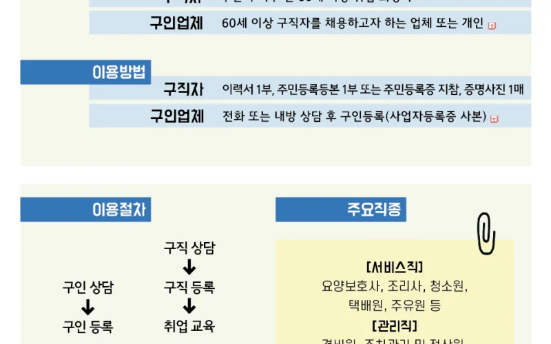 고령자 취업 알선사업 안내