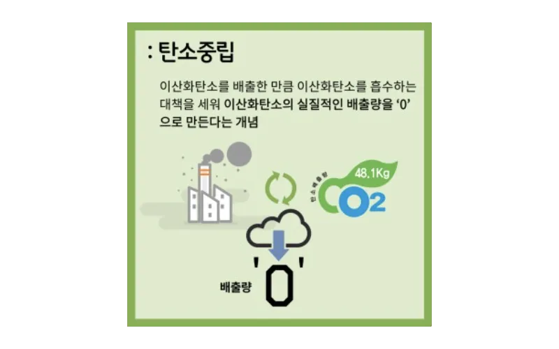 "농산물 포장 줄이기"로 탄소중립에 한 걸음 더