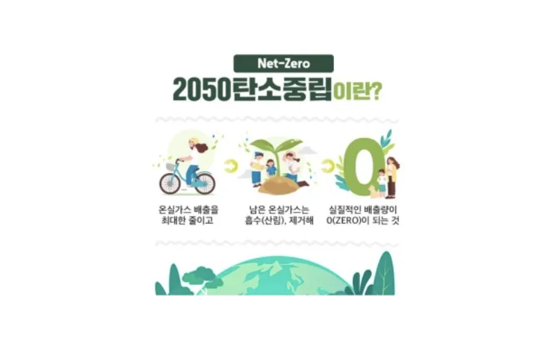 탄소중립 실천, 학교에서 시작합니다