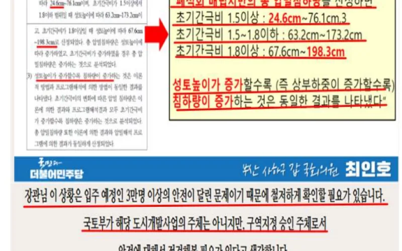 휴먼환경일보 특별 탐사보도 :  ≪누가 1만3천 세대의 안전을 책임질 것인가≫