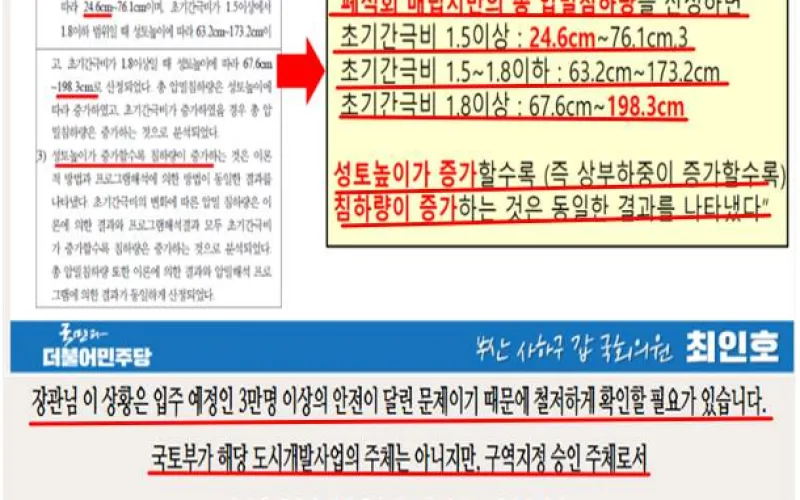 “학익동 폐석회 지반, 과학은 이미 무엇을 확인했나”(제2보)