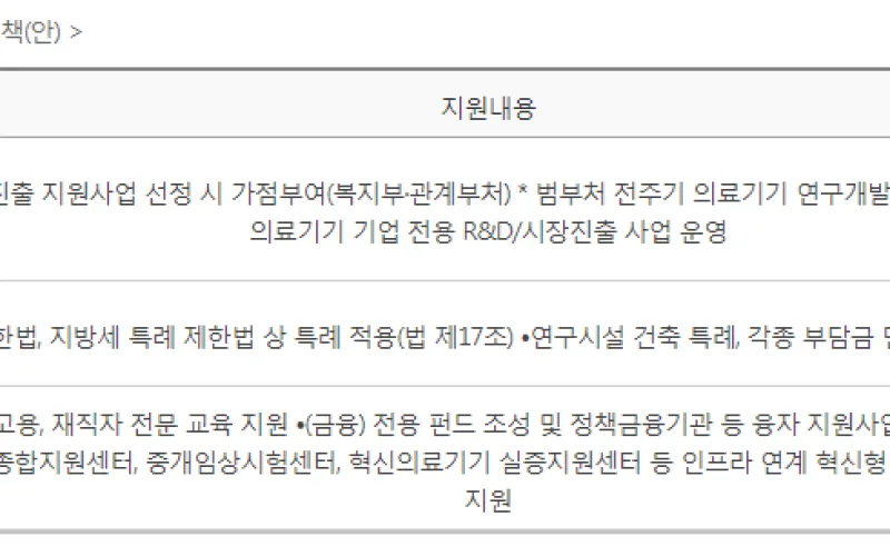 혁신형 의료기기기업 30개 최초인증으로 의료기기산업 집중육성에 나선다!