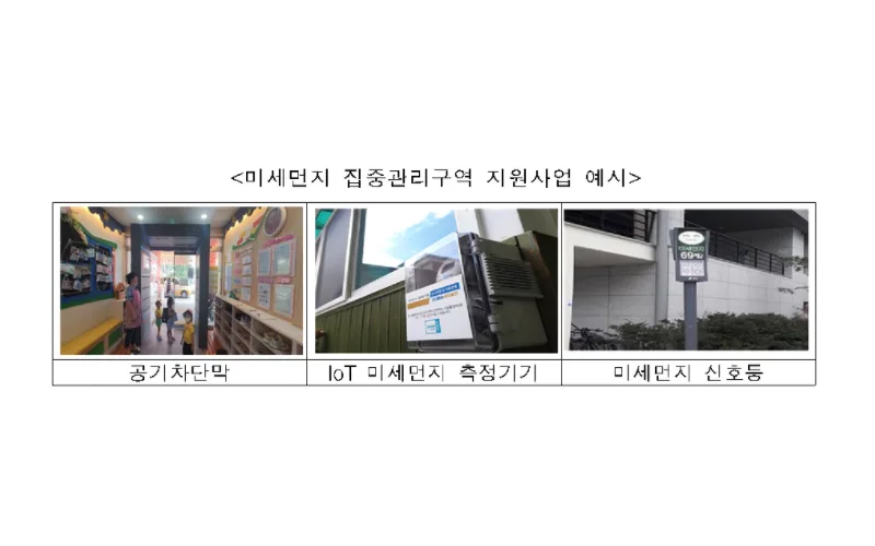 생활밀착형 '미세먼지 집중관리구역' 전국 36곳 지정