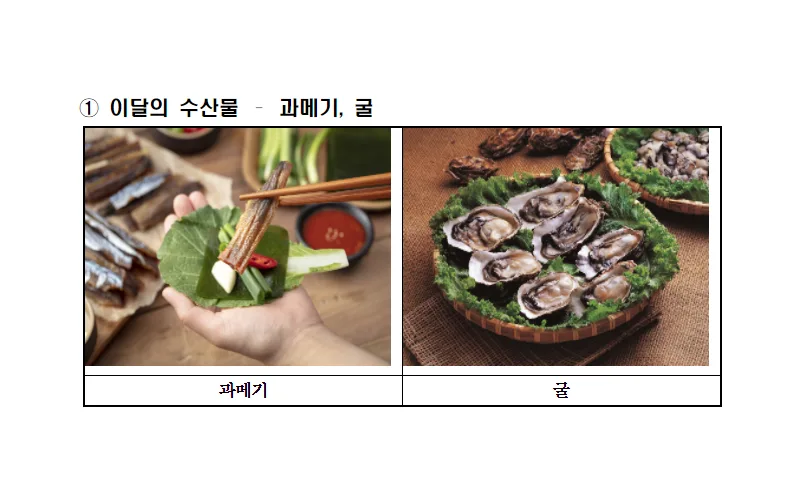 12월, 이달의 해양수산 어벤져스를 소개합니다