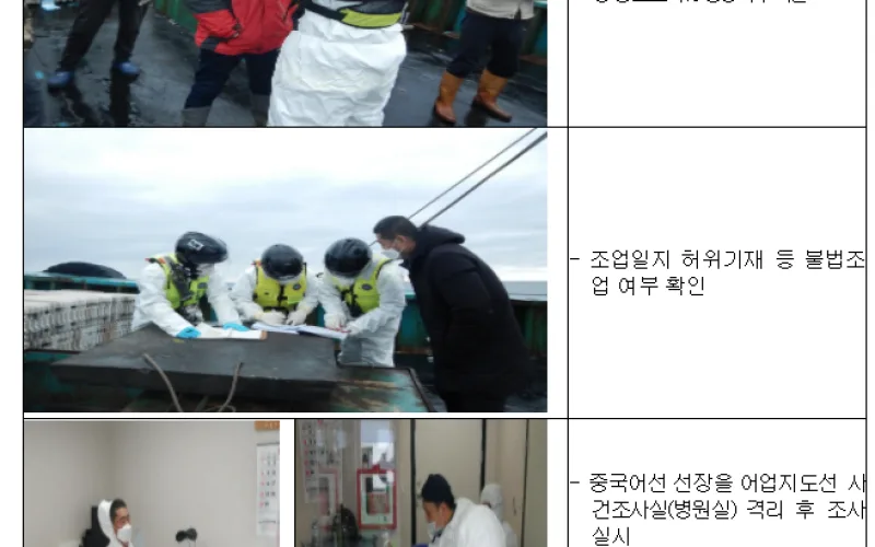 코로나19 상황에도 중국어선 불법조업 감시는 계속된다!