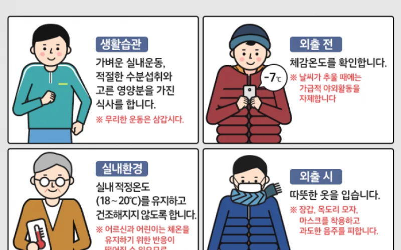 겨울철 한파·폭설 등 해양수산 자연재난 대비 철저히!