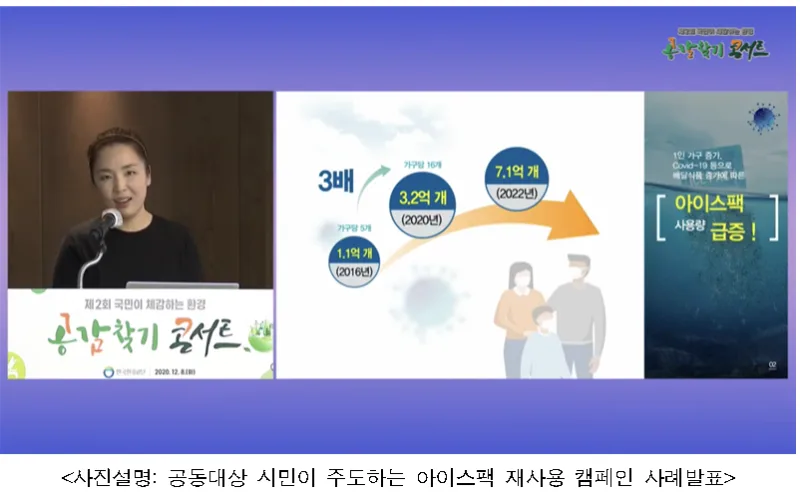 한국환경공단, 국민 체감 환경·공감 콘서트 성료