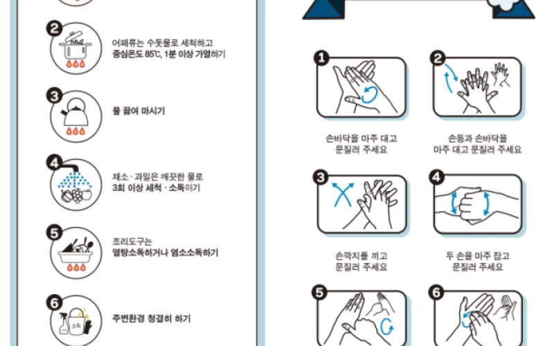 경남 일부해역 굴 노로바이러스 확인, 안전관리 조치 시행