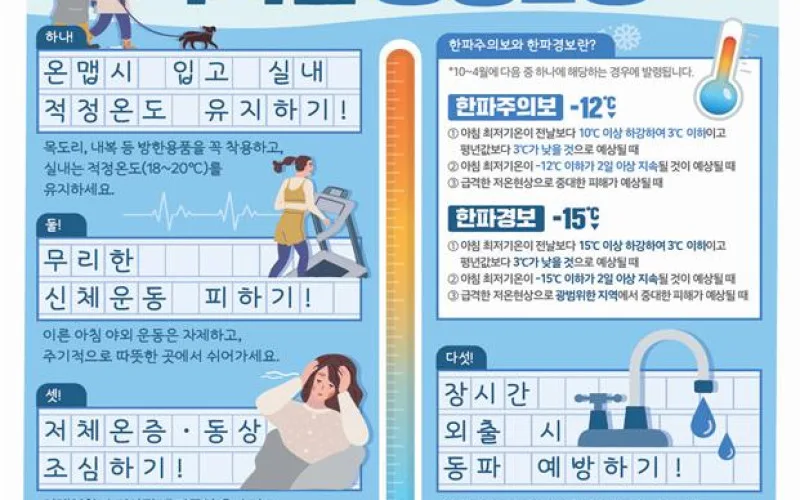 강추위도 안전하게… 취약계층 겨울나기 지원
