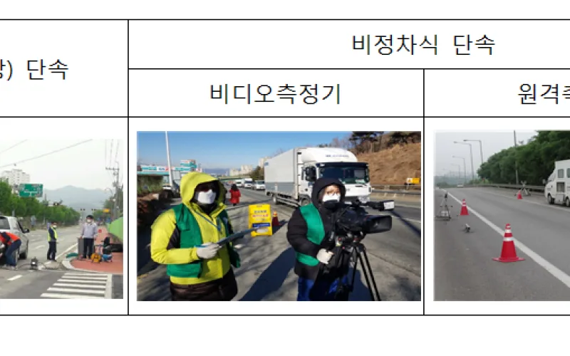 겨울철 미세먼지 고농도 대비 전국 운행차 배출가스 집중단속